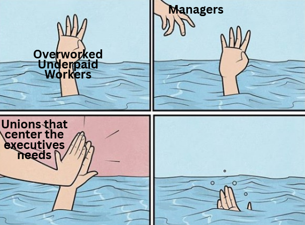 4 slides: 1) Meme of a person drowning in the water labeled "Overworked Underpaid Workers", 2) A hand reaches out to save them labeled "Managers", 3) Hand hi-fives the drowning person labeled "Unions that center the executives needs", 4) person drowns